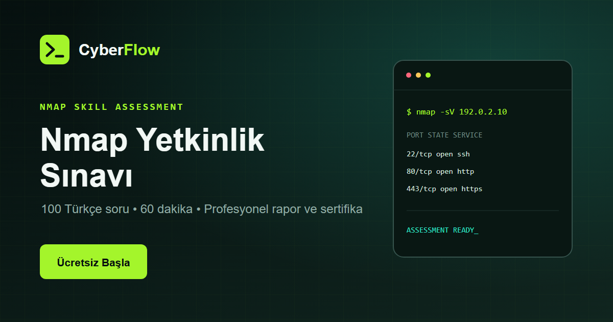 Nmap Yetkinlik Sınavı – 100 Soruluk Türkçe Test | CyberFlow
